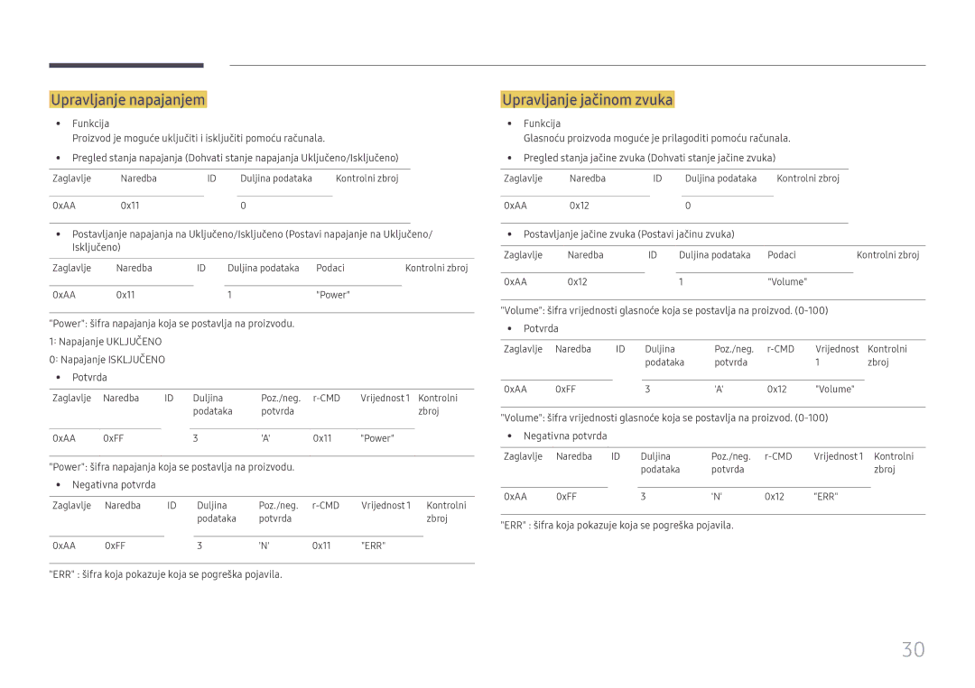 Samsung LH75QMFPLGC/EN manual Upravljanje napajanjem, Upravljanje jačinom zvuka 