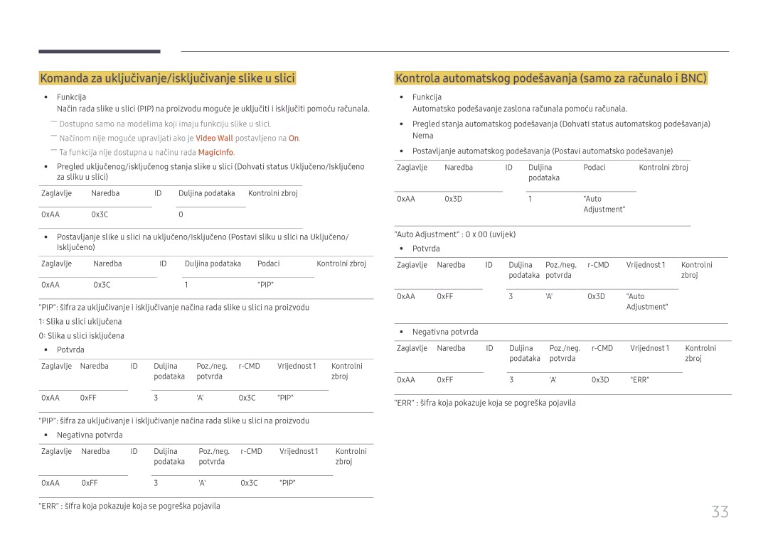 Samsung LH75QMFPLGC/EN manual Komanda za uključivanje/isključivanje slike u slici, Auto Adjustment 0 x 00 uvijek Potvrda 