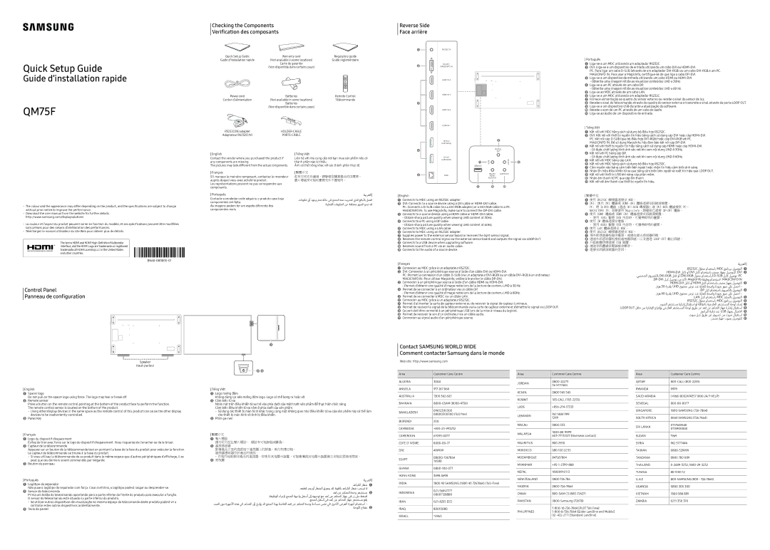 Samsung LH75QMFPLGC/UE manual Checking the Components Verification des composants, Reverse Side Face arrière 