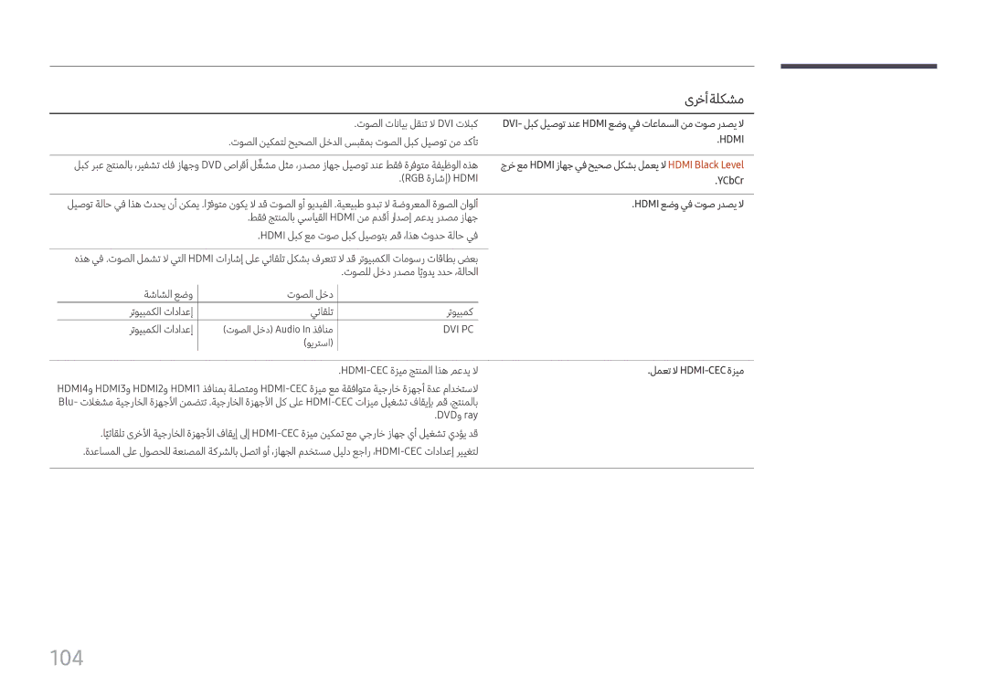 Samsung LH75QMFPLGC/NG manual 104, DVI- لبك ليصوت دنع Hdmi عضو يف تاعامسلا نم توص ردصي لا, YCbCr, Hdmi عضو يف توص ردصي لا 