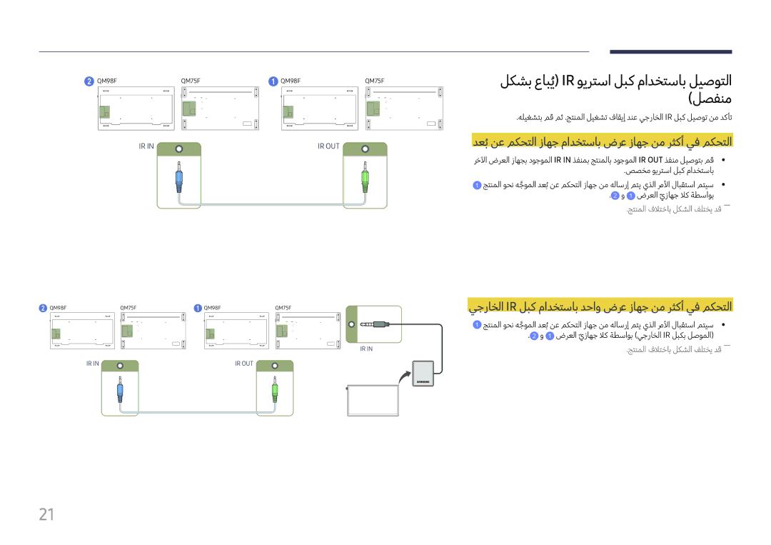 Samsung LH75QMFPLGC/UE, LH75QMFPLGC/NG, LH98QMFPLGC/NG, LH98QMFPBGC/UE manual لكشب عابيُ Ir ويرتسا لبك مادختساب ليصوتلا لصفنم 