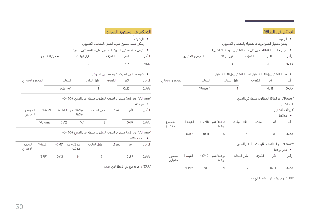 Samsung LH98QMFPLGC/NG, LH75QMFPLGC/NG, LH75QMFPLGC/UE, LH98QMFPBGC/UE manual توصلا ىوتسم يف مكحتلا, ةقاطلا يف مكحتلا 