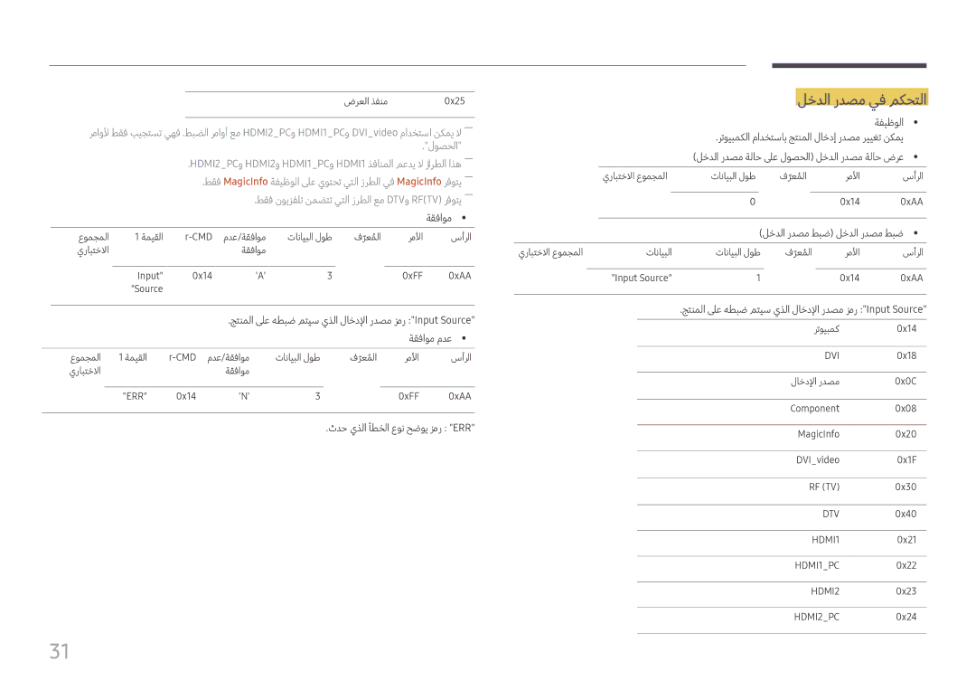 Samsung LH98QMFPBGC/UE, LH75QMFPLGC/NG, LH75QMFPLGC/UE, LH98QMFPLGC/NG لخدلا ردصم يف مكحتلا, لخدلا ردصم طبض لخدلا ردصم طبض 