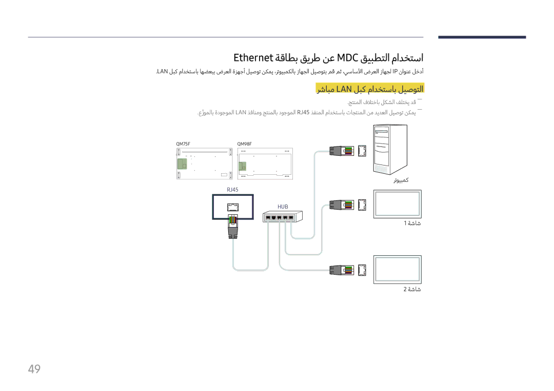 Samsung LH75QMFPLGC/UE, LH75QMFPLGC/NG manual Ethernet ةقاطب قيرط نع MDC قيبطتلا مادختسا, رشابم Lan لبك مادختساب ليصوتلا 