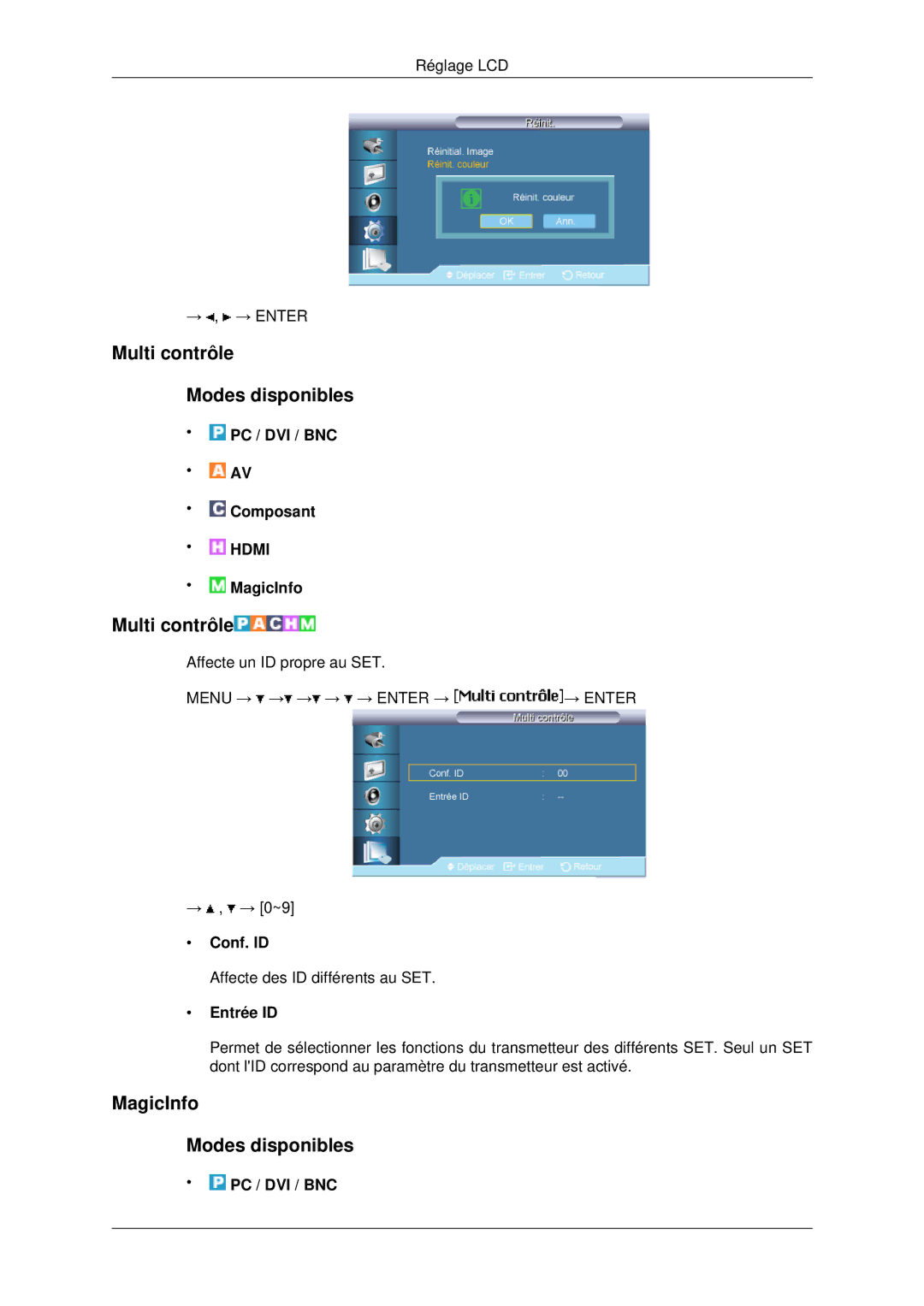 Samsung LH82BVTLBF/EN, LH82BVSLBF/EN manual Multi contrôle Modes disponibles, MagicInfo Modes disponibles 