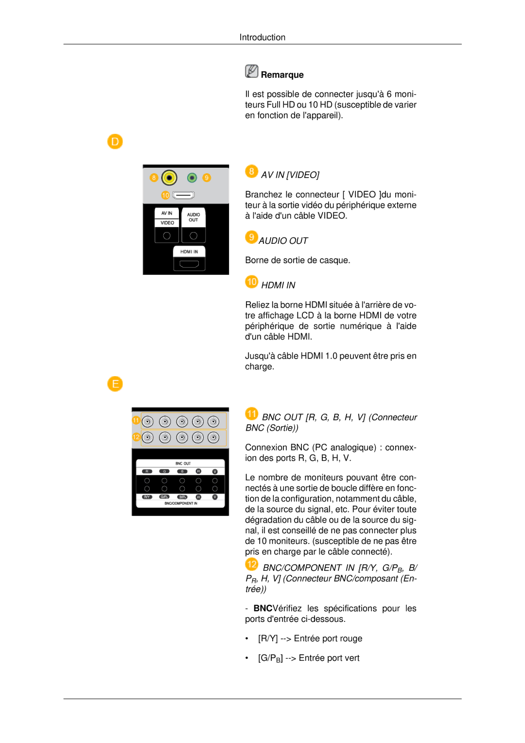 Samsung LH82BVTLBF/EN, LH82BVSLBF/EN manual Audio OUT 