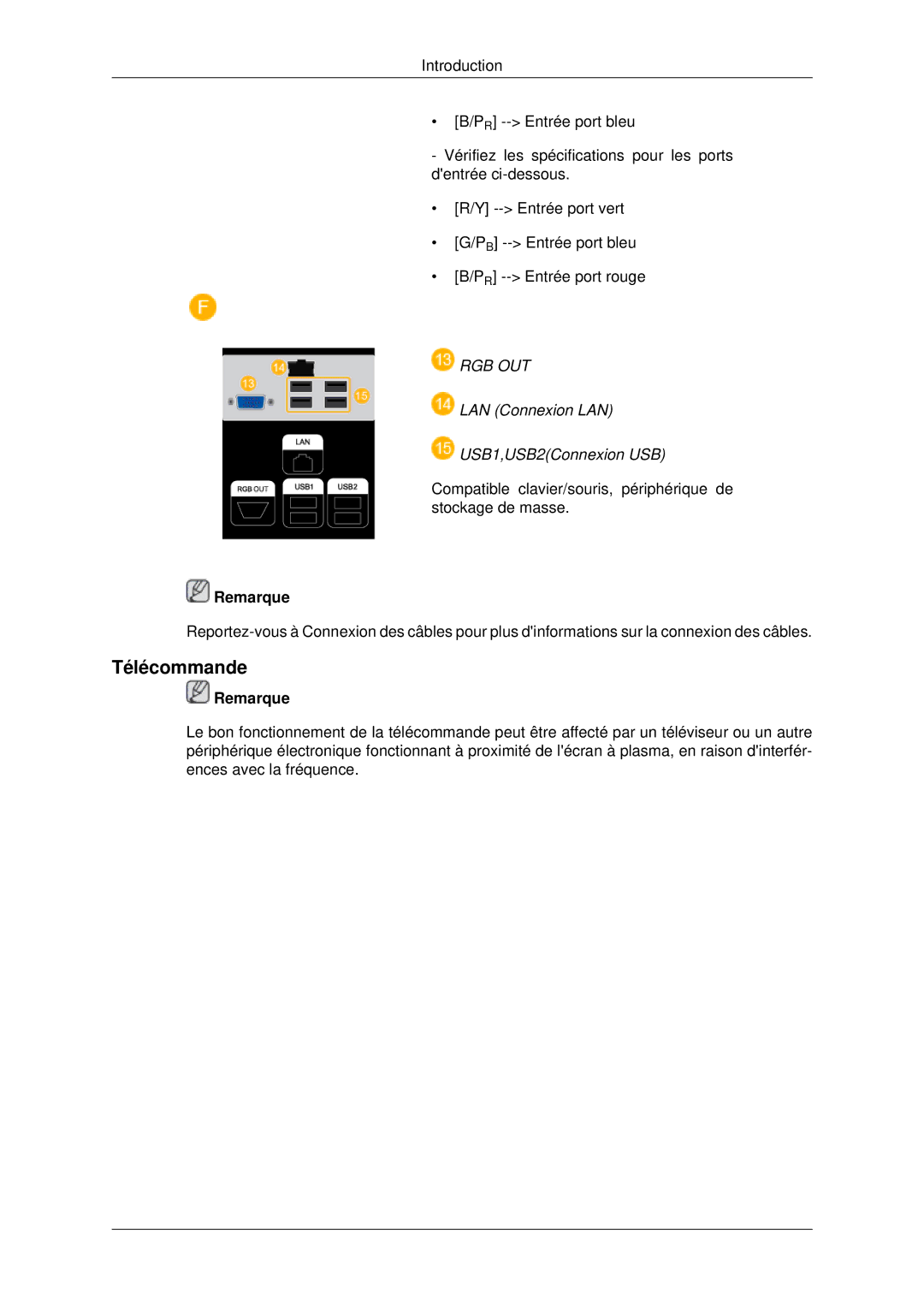 Samsung LH82BVSLBF/EN, LH82BVTLBF/EN manual Télécommande, Rgb Out 