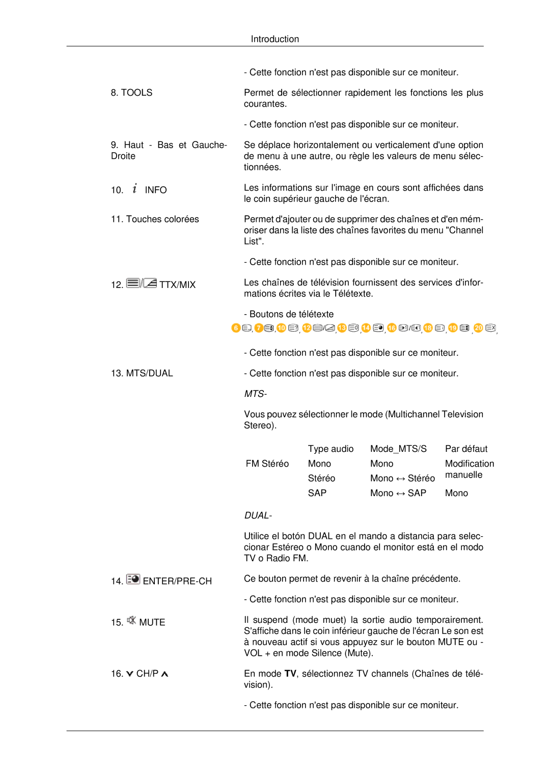 Samsung LH82BVSLBF/EN, LH82BVTLBF/EN manual Mts 