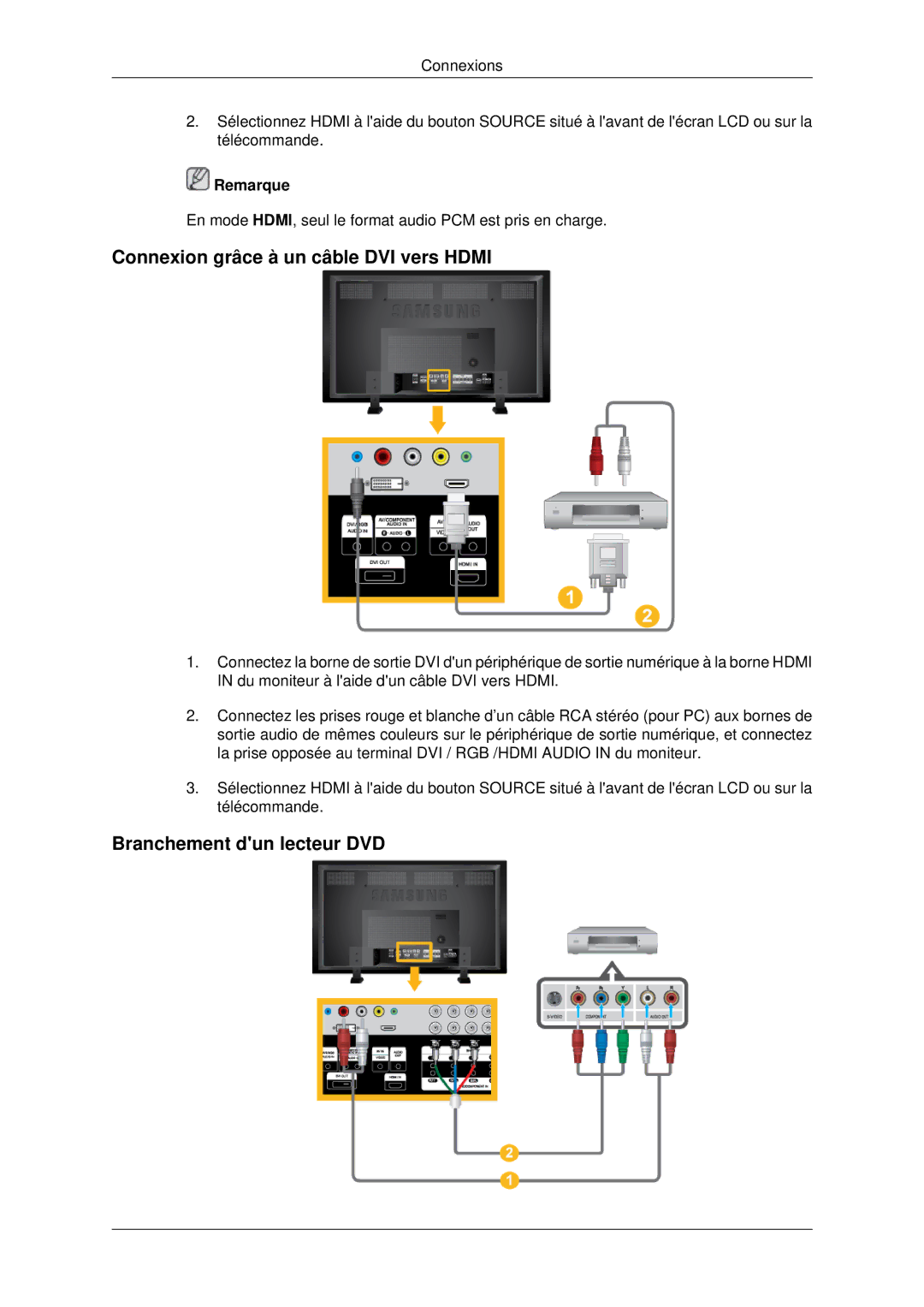 Samsung LH82BVSLBF/EN, LH82BVTLBF/EN manual Connexion grâce à un câble DVI vers Hdmi, Branchement dun lecteur DVD 