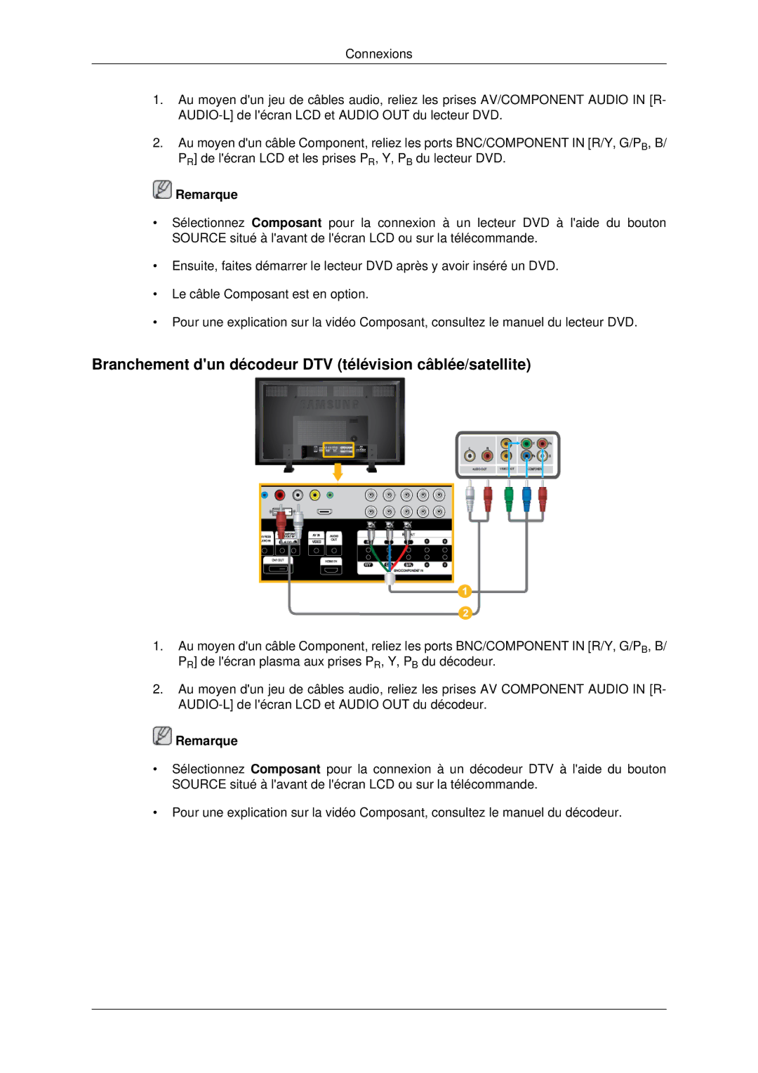 Samsung LH82BVTLBF/EN, LH82BVSLBF/EN manual Branchement dun décodeur DTV télévision câblée/satellite 