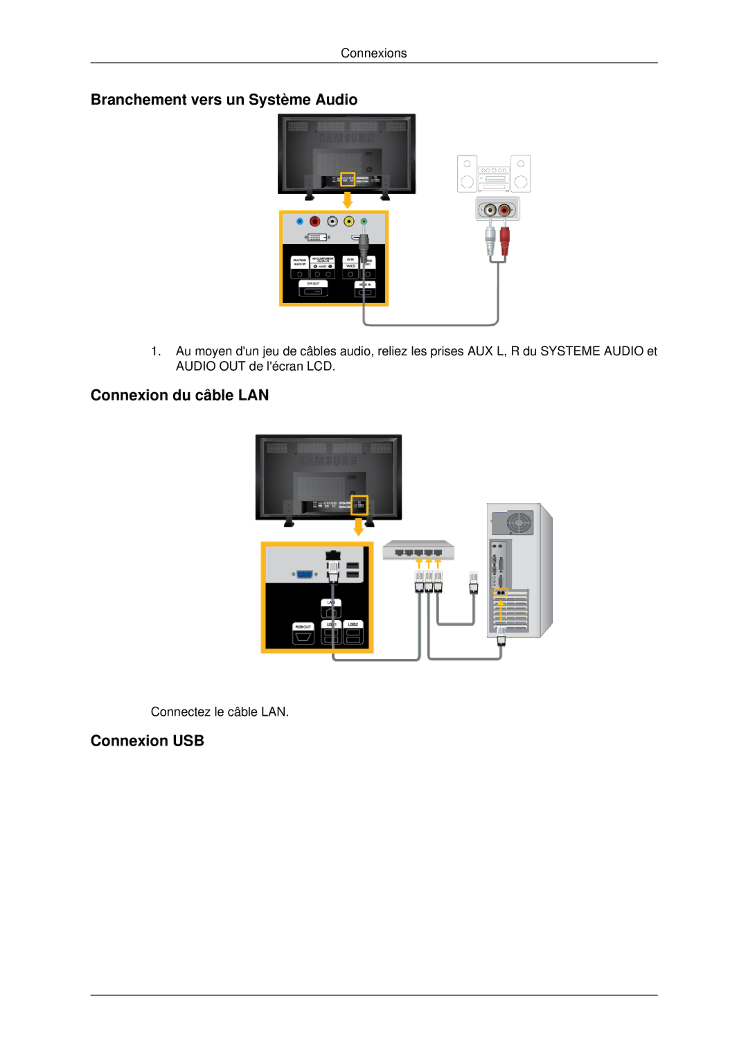 Samsung LH82BVSLBF/EN, LH82BVTLBF/EN manual Branchement vers un Système Audio, Connexion du câble LAN, Connexion USB 