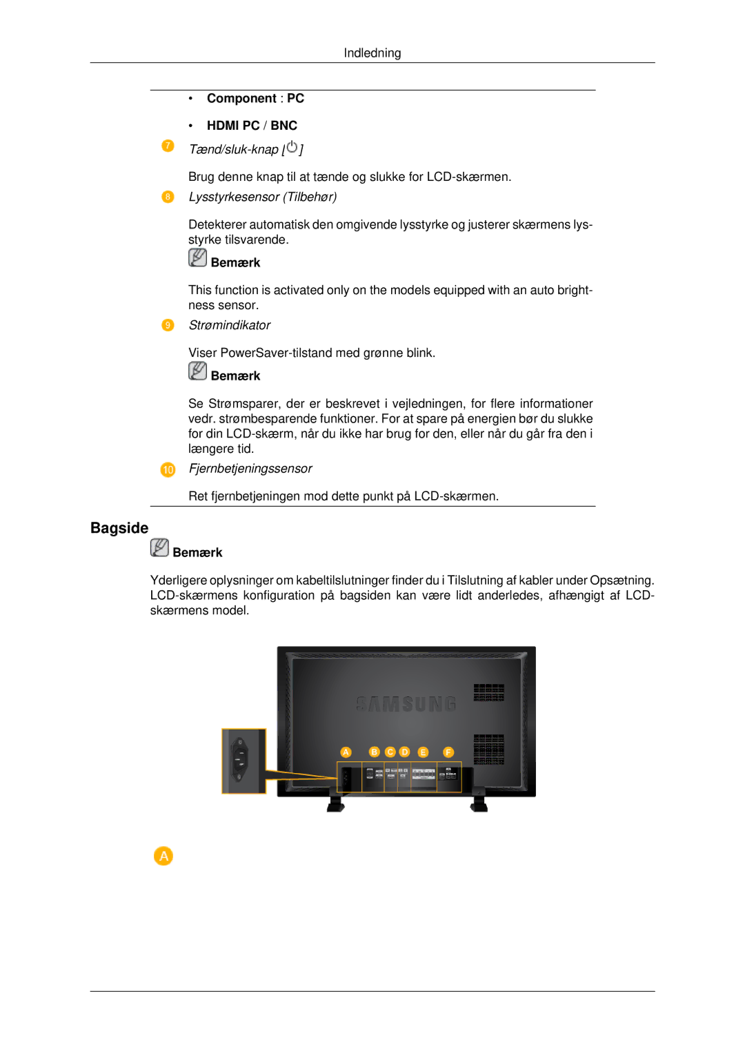 Samsung LH82BVSLBF/EN, LH82BVTLBF/EN manual Bagside, Component PC 