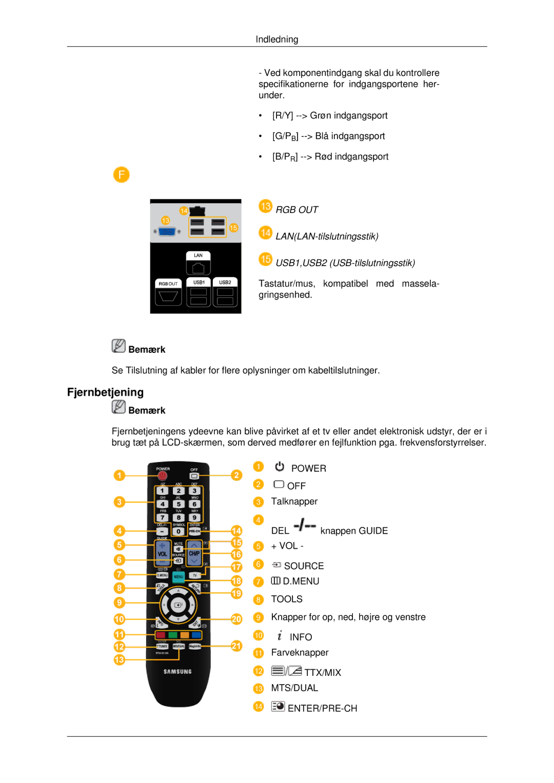 Samsung LH82BVTLBF/EN, LH82BVSLBF/EN manual Fjernbetjening, Rgb Out 