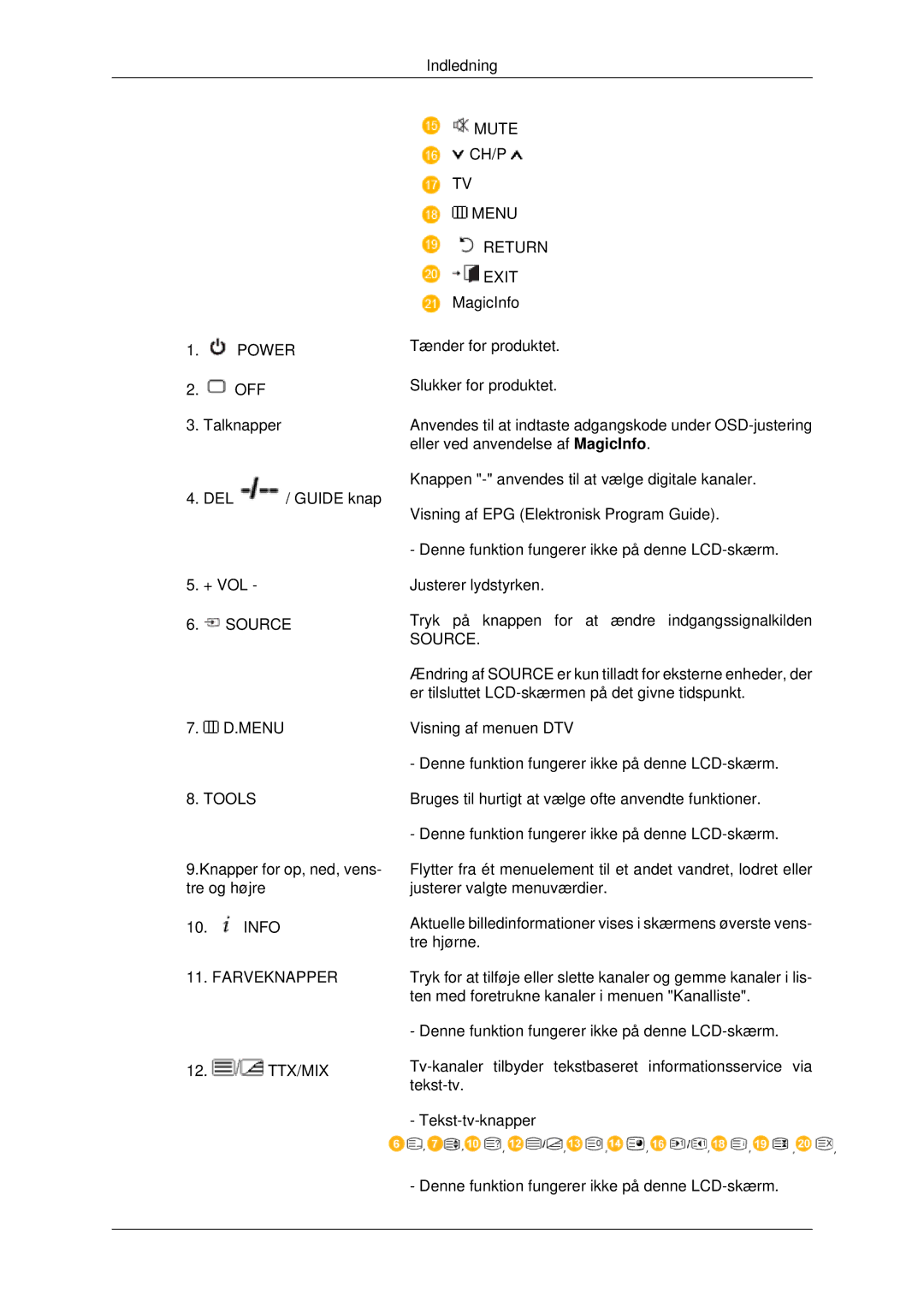 Samsung LH82BVSLBF/EN, LH82BVTLBF/EN manual Power 