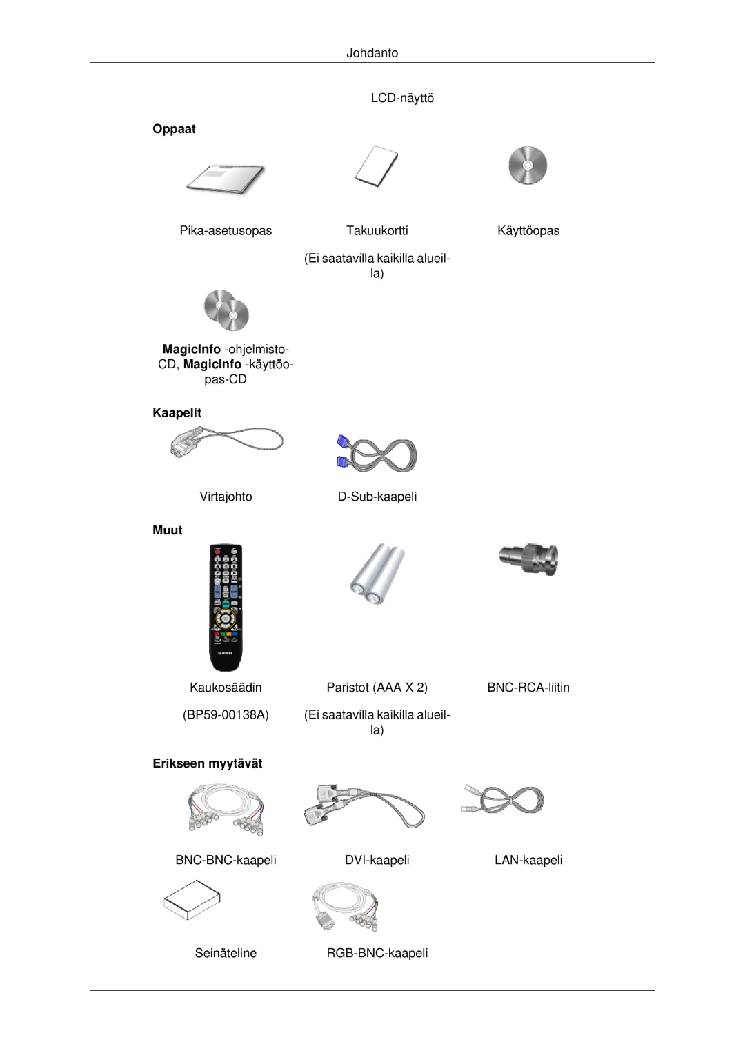 Samsung LH82BVSLBF/EN, LH82BVTLBF/EN manual Oppaat, Kaapelit, Muut, Erikseen myytävät 