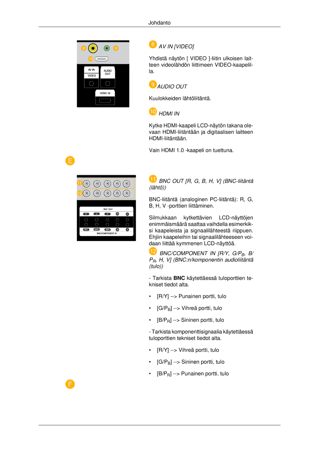 Samsung LH82BVSLBF/EN, LH82BVTLBF/EN manual Audio OUT 