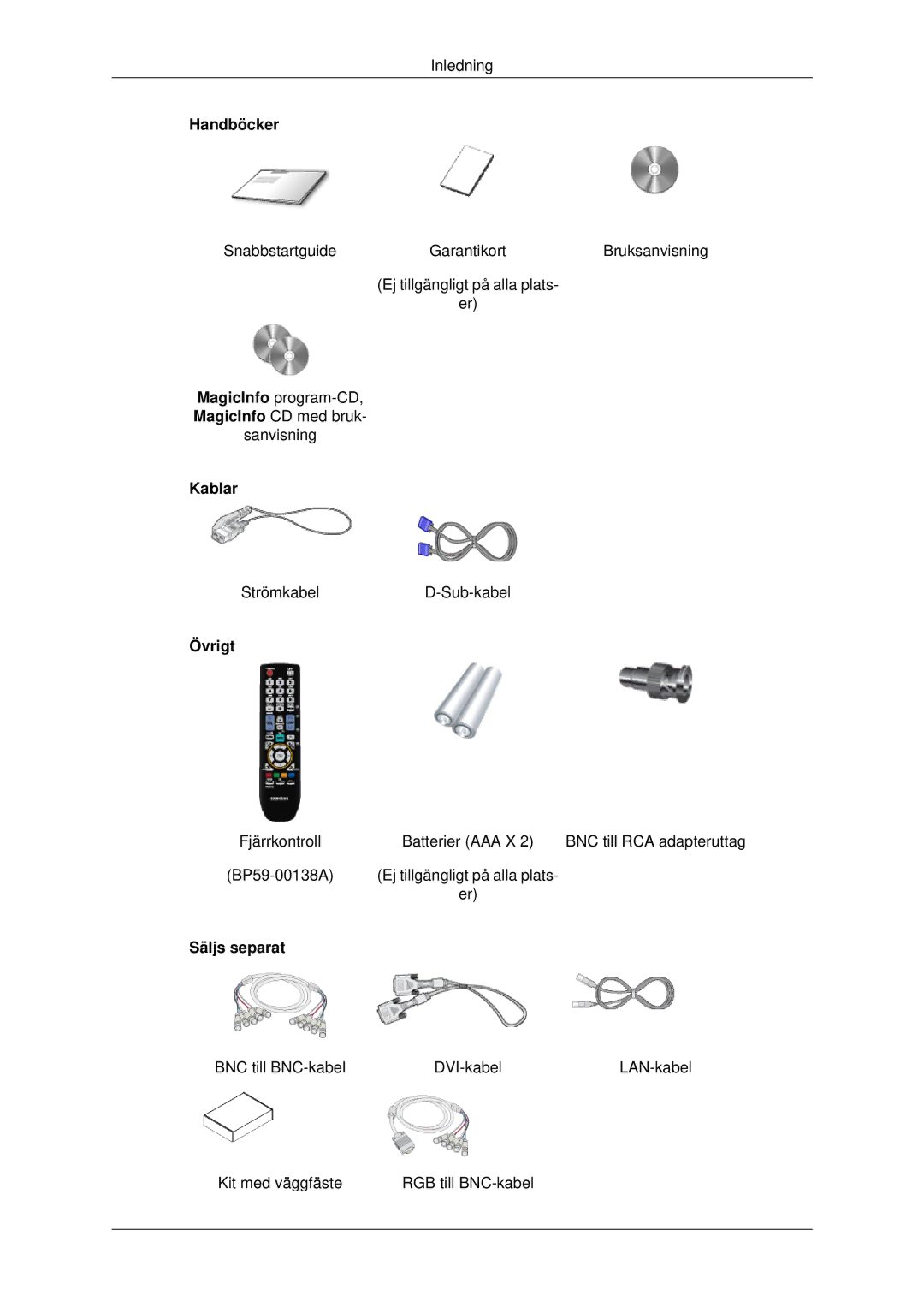 Samsung LH82BVSLBF/EN, LH82BVTLBF/EN manual Handböcker, Kablar, Övrigt, Säljs separat 