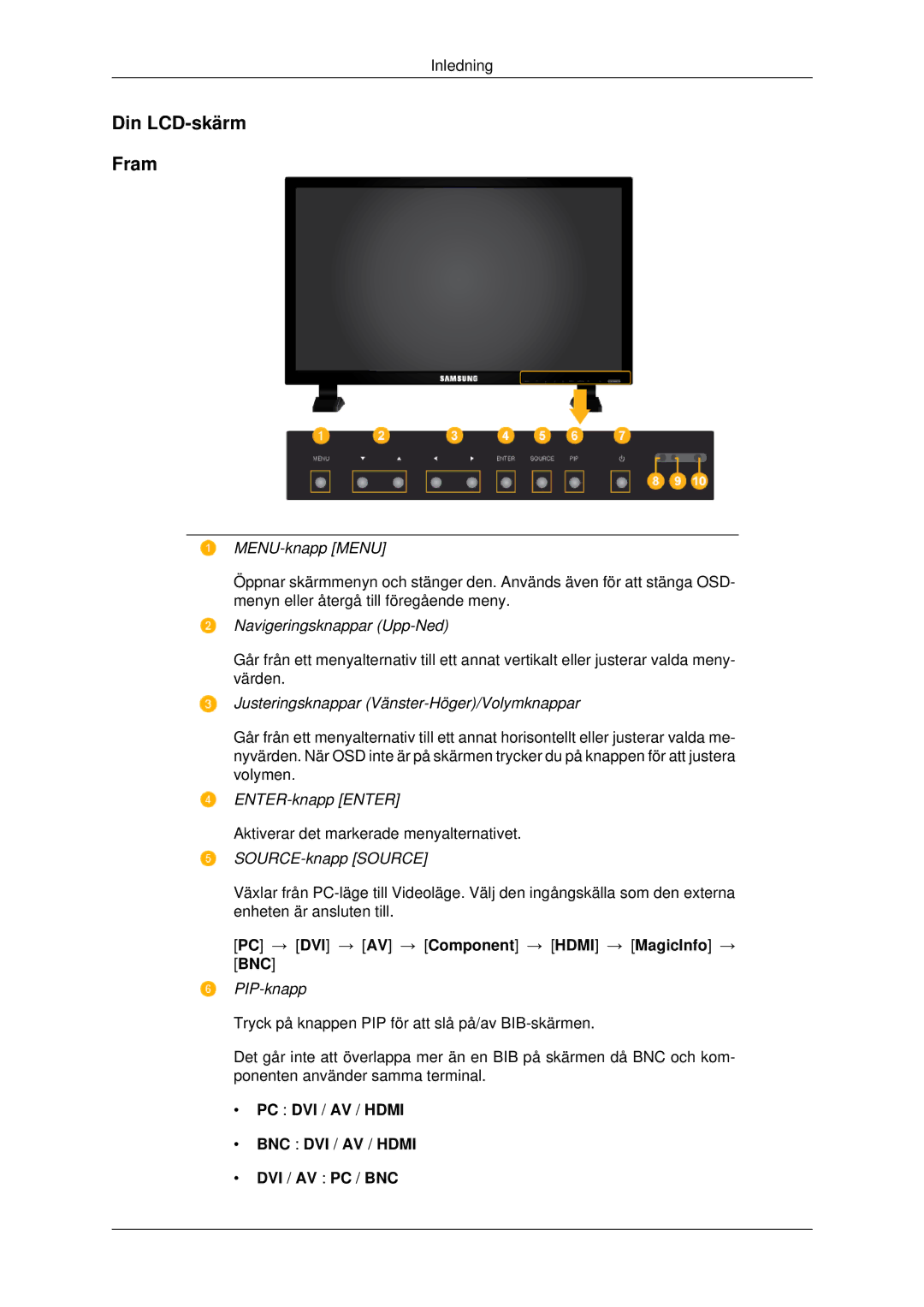 Samsung LH82BVTLBF/EN, LH82BVSLBF/EN manual Din LCD-skärm Fram, PC DVI / AV / Hdmi, Dvi / Av Pc / Bnc 