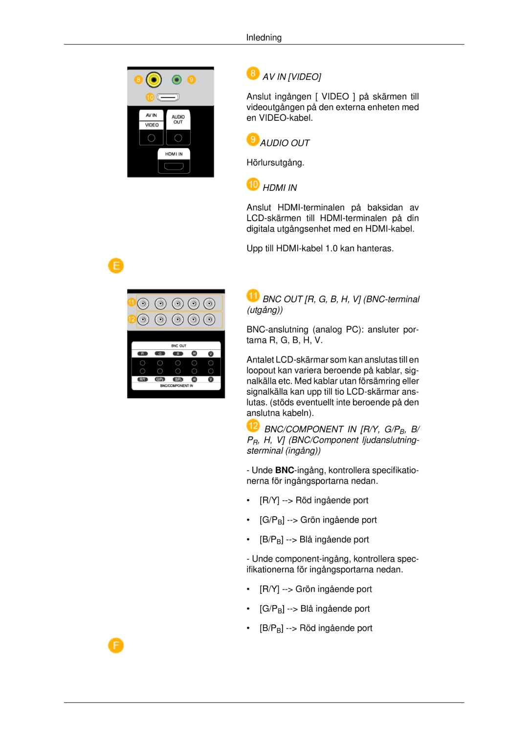 Samsung LH82BVSLBF/EN, LH82BVTLBF/EN manual Audio OUT 