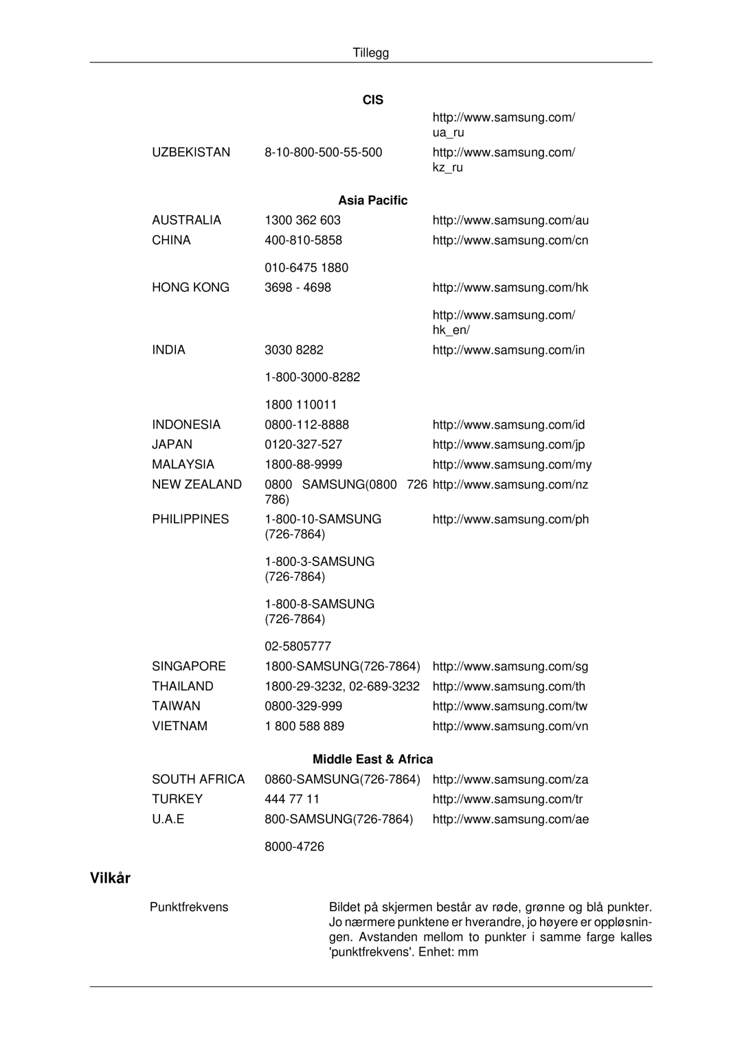 Samsung LH82BVSLBF/EN, LH82BVTLBF/EN manual Vilkår, Asia Pacific, Middle East & Africa 