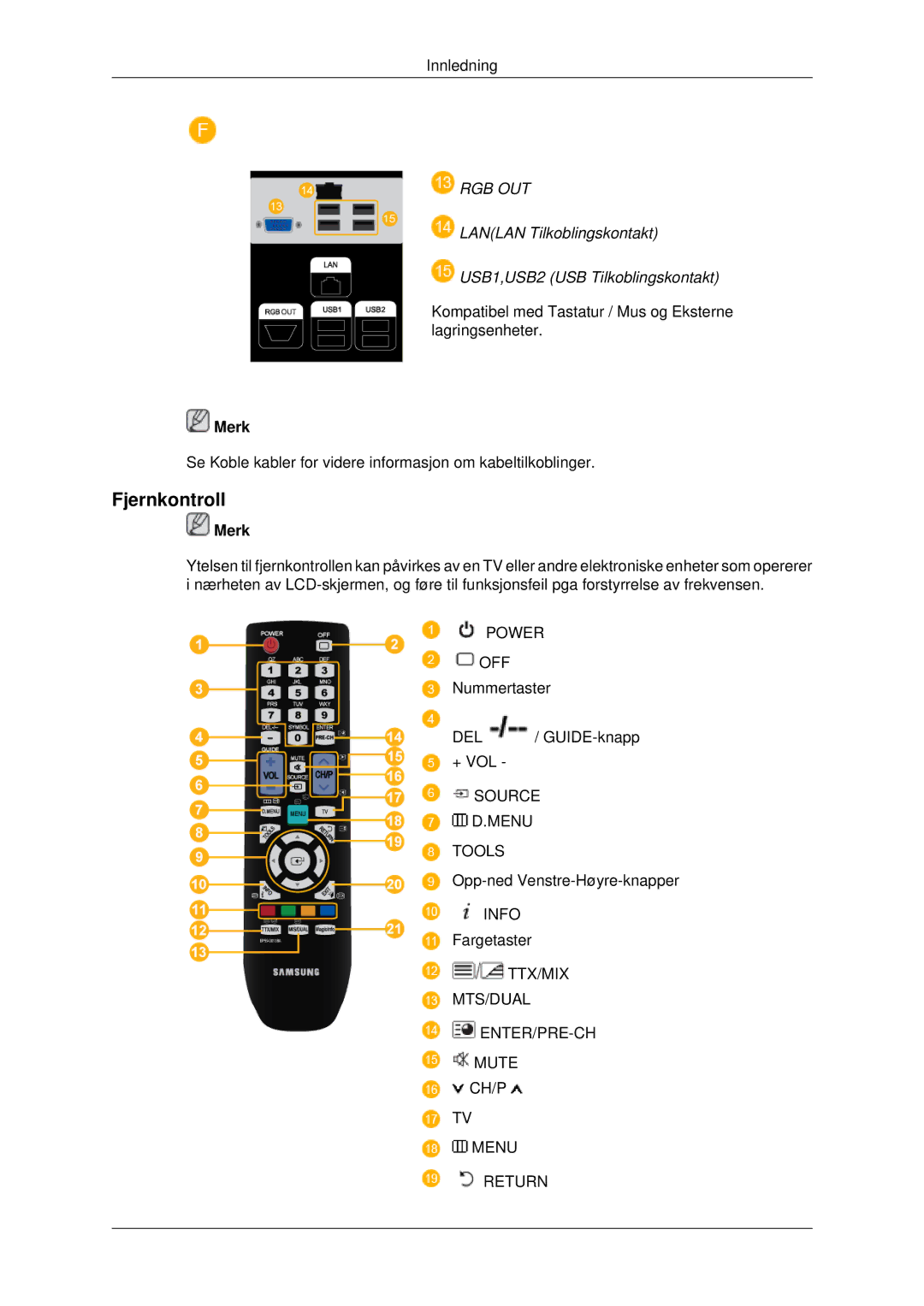 Samsung LH82BVTLBF/EN, LH82BVSLBF/EN manual Fjernkontroll, Rgb Out 