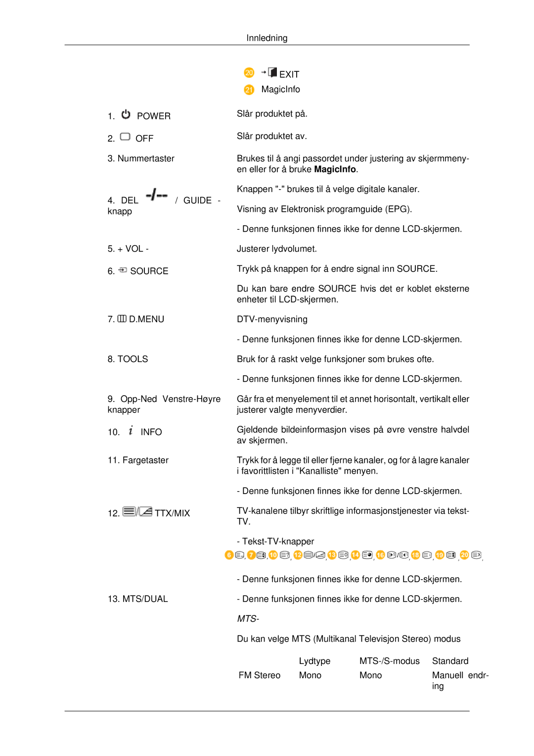 Samsung LH82BVSLBF/EN, LH82BVTLBF/EN manual Mts 