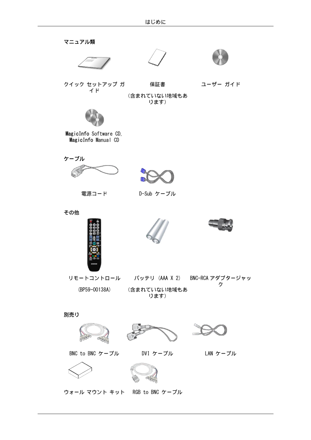 Samsung LH82BVSLBF/XJ, LH82BVTLBF/XJ manual マニュアル類, ケーブル, その他, 別売り 