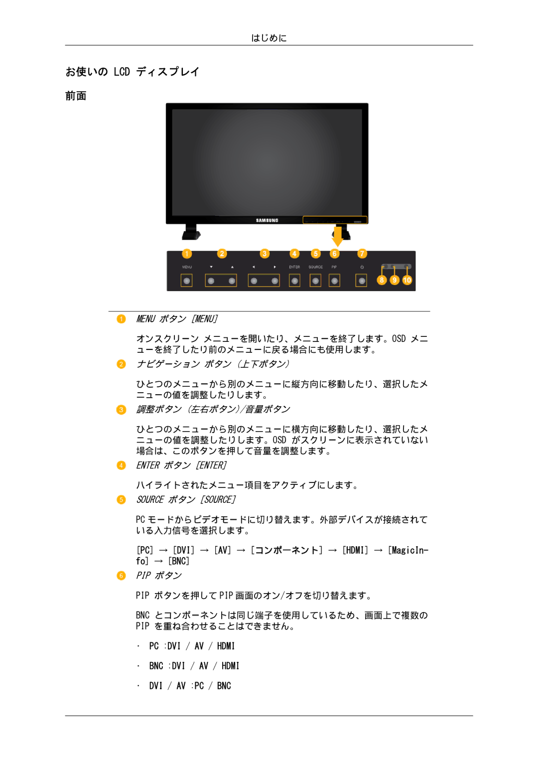 Samsung LH82BVTLBF/XJ manual お使いの Lcd ディスプレイ, ひとつのメニューから別のメニューに縦方向に移動したり、選択したメ ニューの値を調整したりします。, ハイライトされたメニュー項目をアクティブにします。 