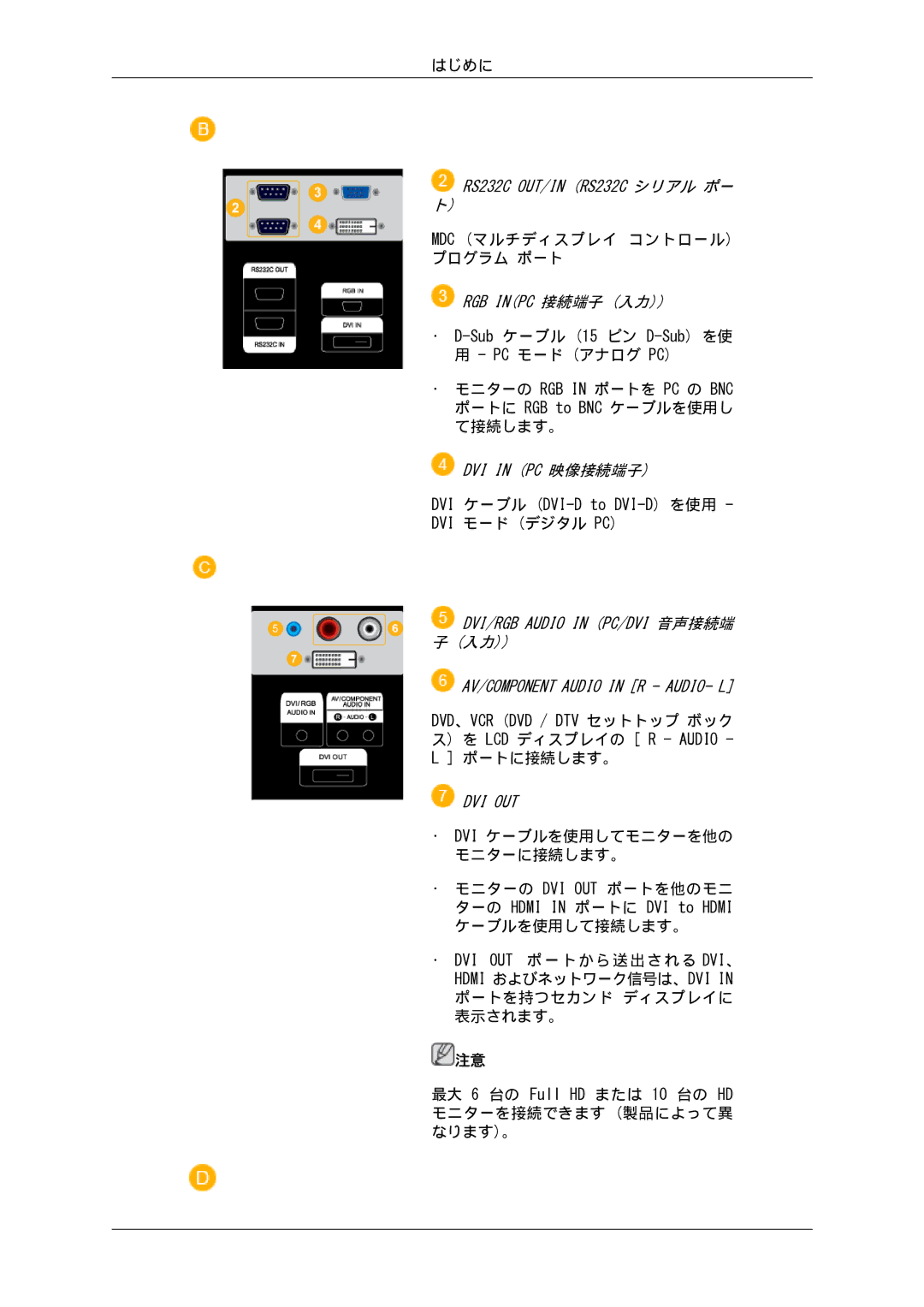 Samsung LH82BVTLBF/XJ manual Mdc マルチディスプレイ コントロール プログラム ポート, モニターの RGB in ポートを PC の BNC ポートに RGB to BNC ケーブルを使用し て接続します。 