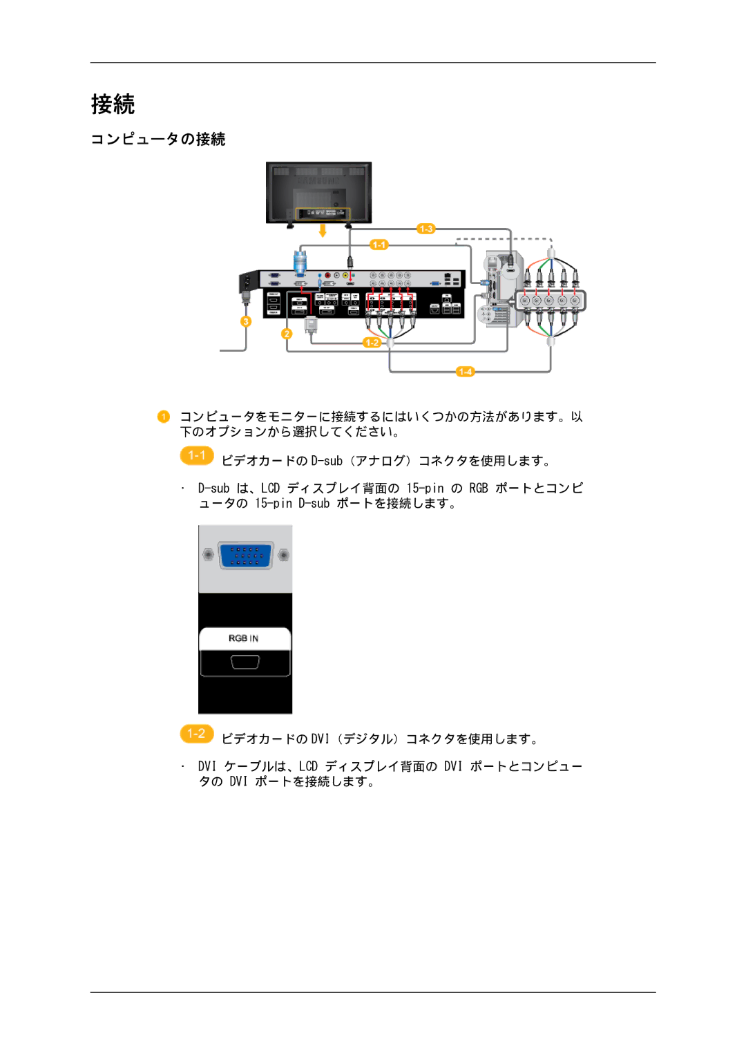 Samsung LH82BVTLBF/XJ, LH82BVSLBF/XJ manual コンピュータの接続 