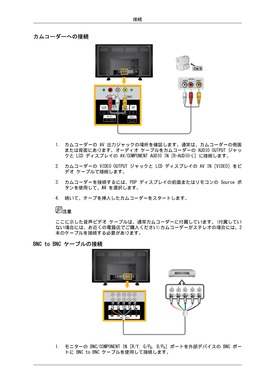 Samsung LH82BVSLBF/XJ, LH82BVTLBF/XJ manual カムコーダーへの接続, BNC to BNC ケーブルの接続 