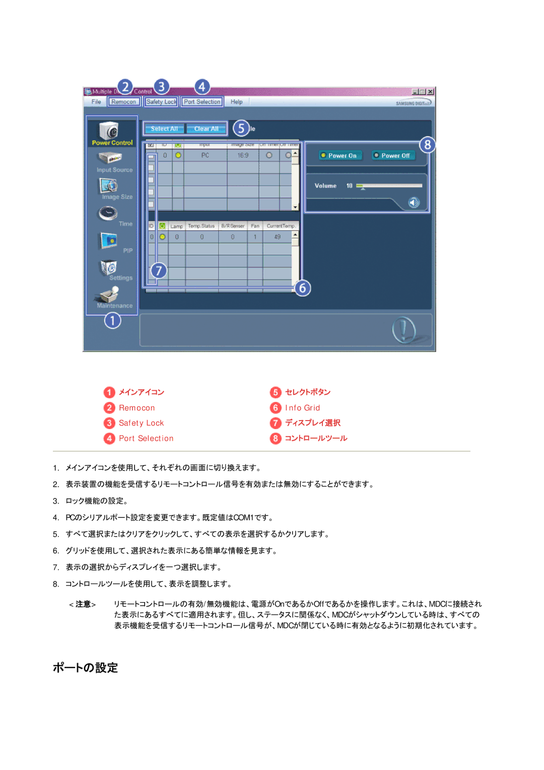 Samsung LH82BVTLBF/XJ, LH82BVSLBF/XJ manual ポートの設定, Port Selection 