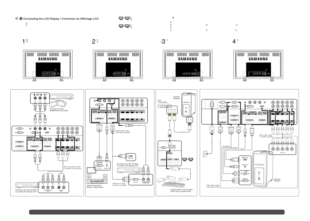 Samsung LH82BVSLBF/EN, LH82BVTMBF/EN, LH82BVTLBF/EN, LH82BVTLBF/XJ Connecting the LCD Display / Connexion du Affichage LCD 