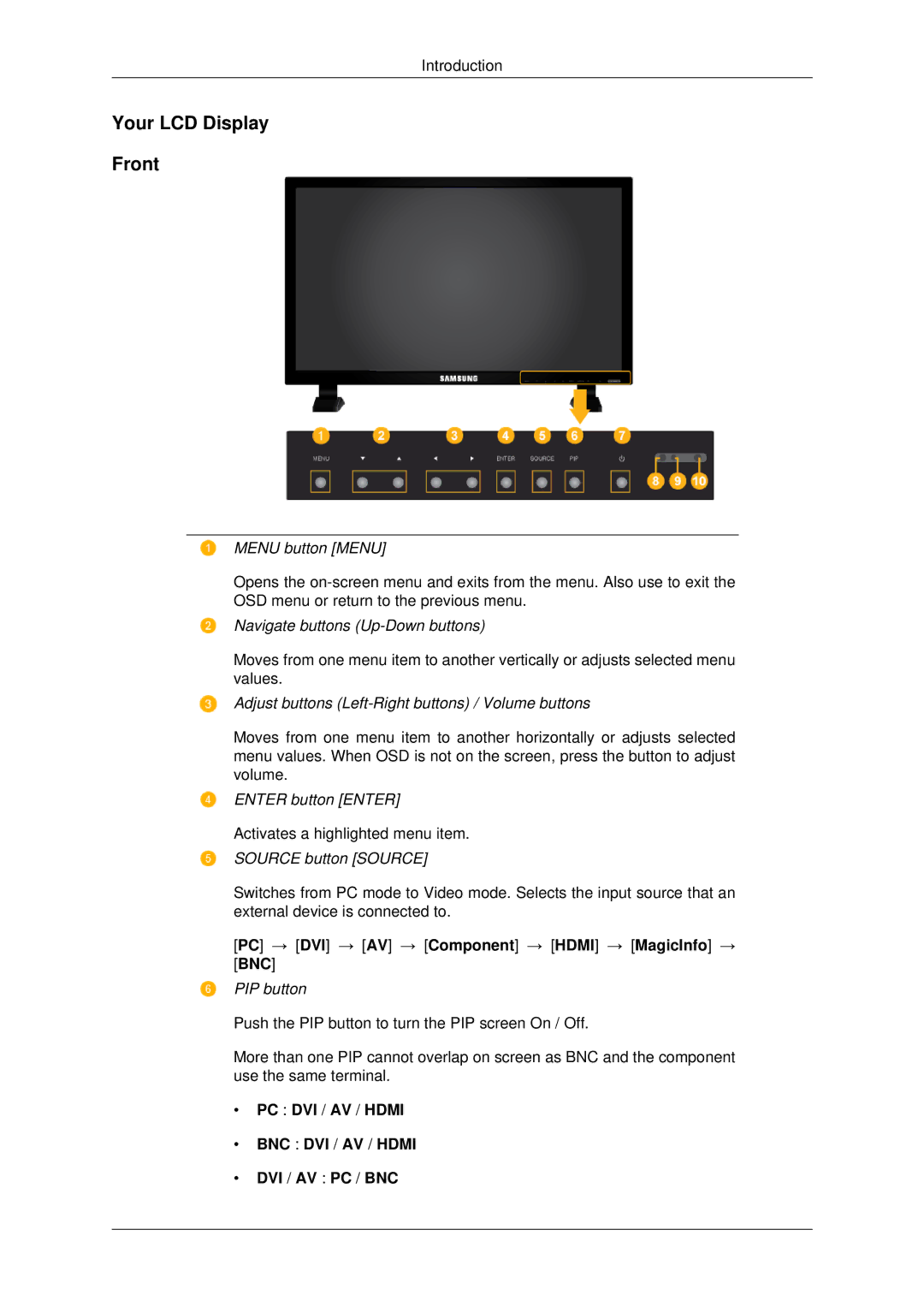 Samsung LH82BVSLBF/XY, LH82BVTMBF/EN, LH82BVTLBF/EN manual Your LCD Display Front, PC DVI / AV / Hdmi, Dvi / Av Pc / Bnc 