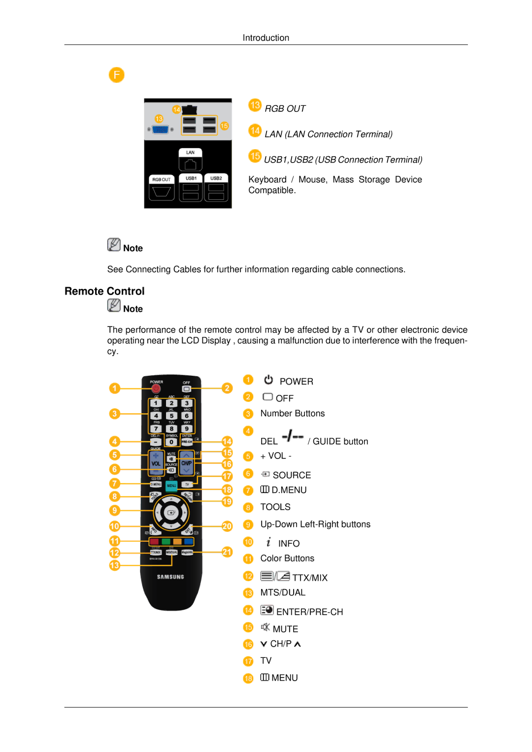 Samsung LH82BVSLBF/EN, LH82BVTMBF/EN, LH82BVTLBF/EN, LH82BVTLBF/XJ, LH82BVSLBF/XJ, LH82BVSLBF/XY manual Remote Control, Rgb Out 