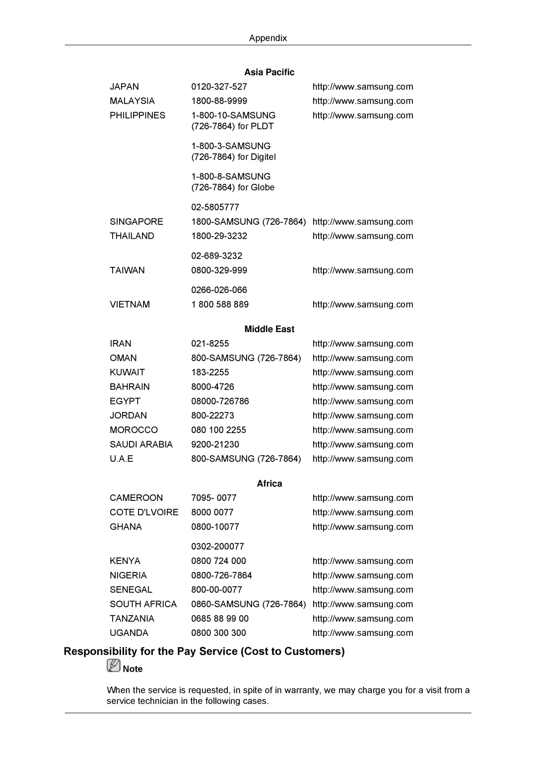 Samsung LH82CSBPLBC/EN, LH70CSBPLBC/EN manual Responsibility for the Pay Service Cost to Customers, Middle East, Africa 