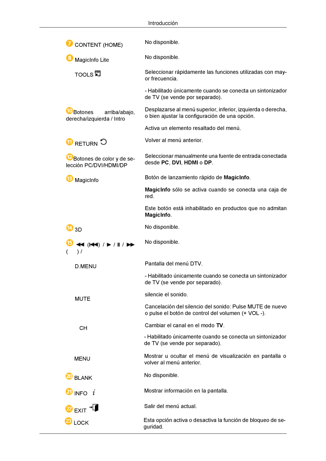 Samsung LH70CSBPLBC/EN, LH82CSBPLBC/EN manual Content Home 