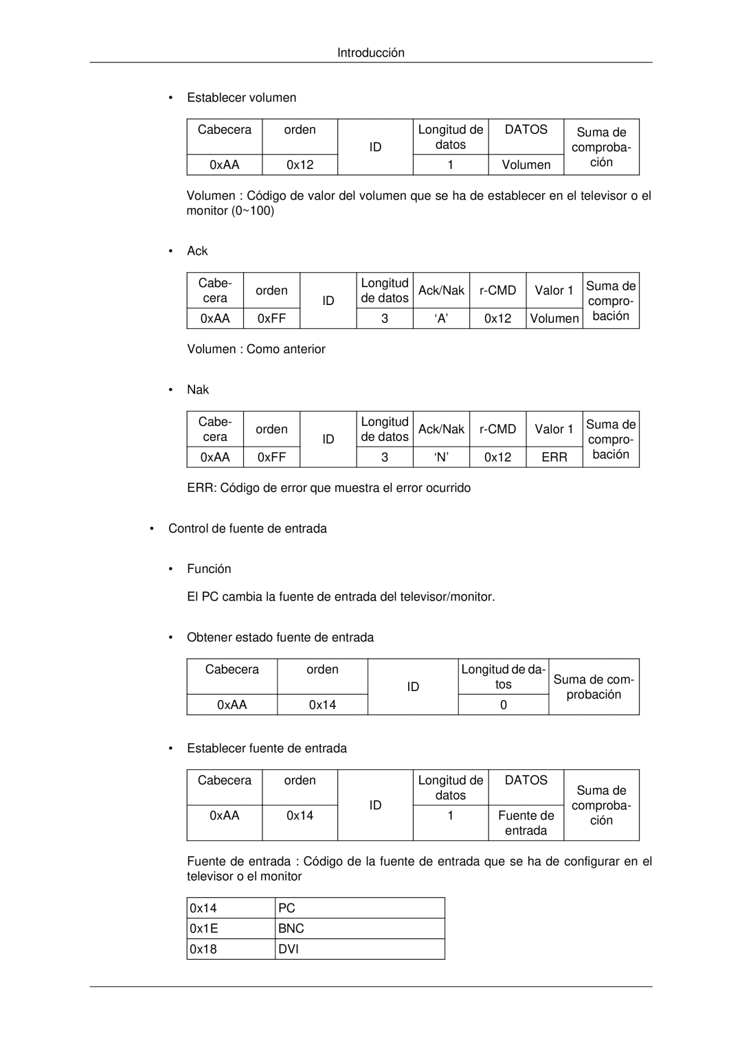 Samsung LH70CSBPLBC/EN, LH82CSBPLBC/EN manual Bnc Dvi 