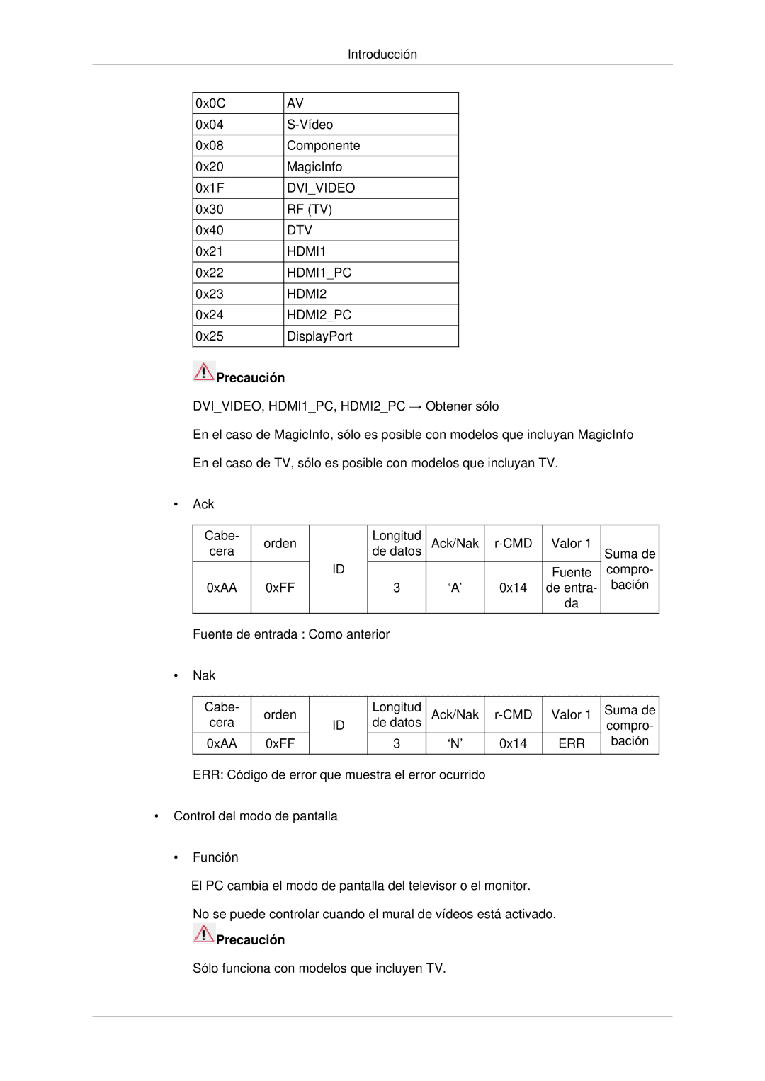 Samsung LH82CSBPLBC/EN, LH70CSBPLBC/EN manual Precaución 