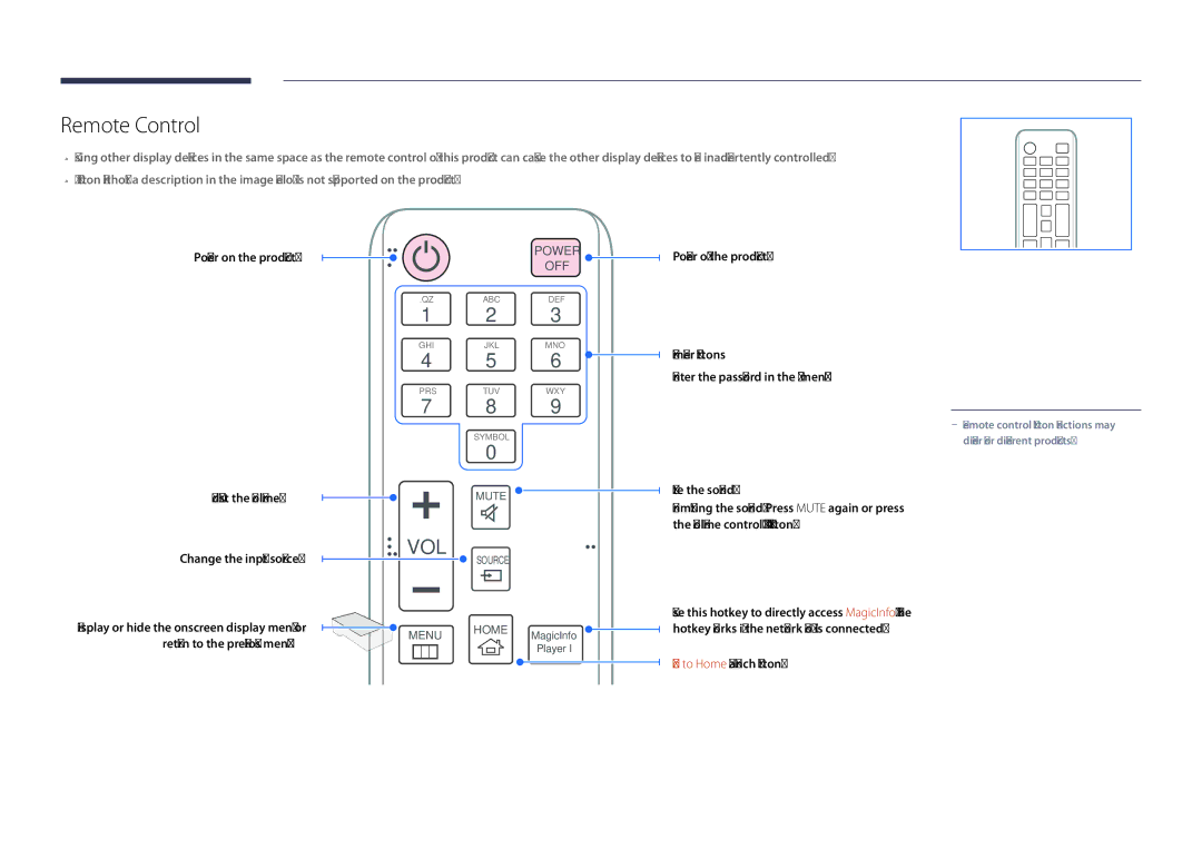 Samsung LH82DMDPLBC/NG, LH82DMDPLBC/EN Remote Control, Power on the product Adjust the volume, Change the input source 