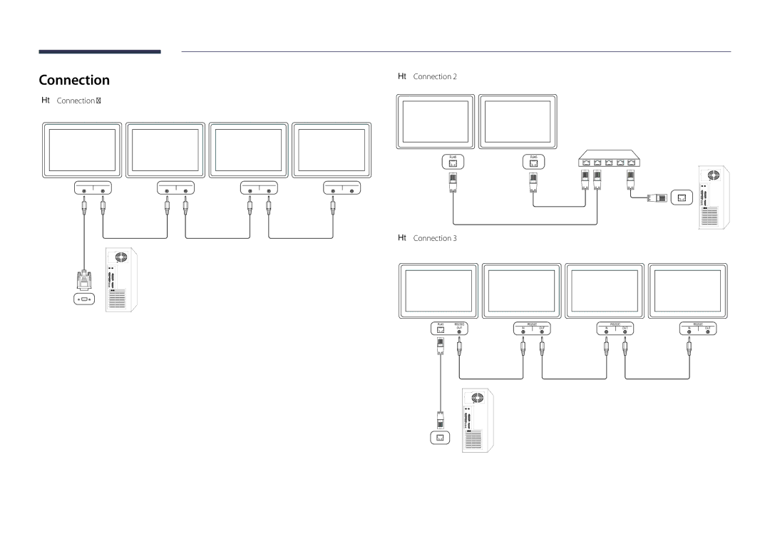 Samsung LH82DMDPLBC/CH, LH82DMDPLBC/EN, LH82DMDPLBC/NG manual Connection 