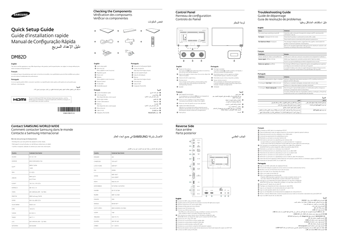 Samsung LH82DMDPLBC/NG manual Issues Solutions, Not Optimum Mode is displayed, Problèmes Solução, Problemas Solucoes 