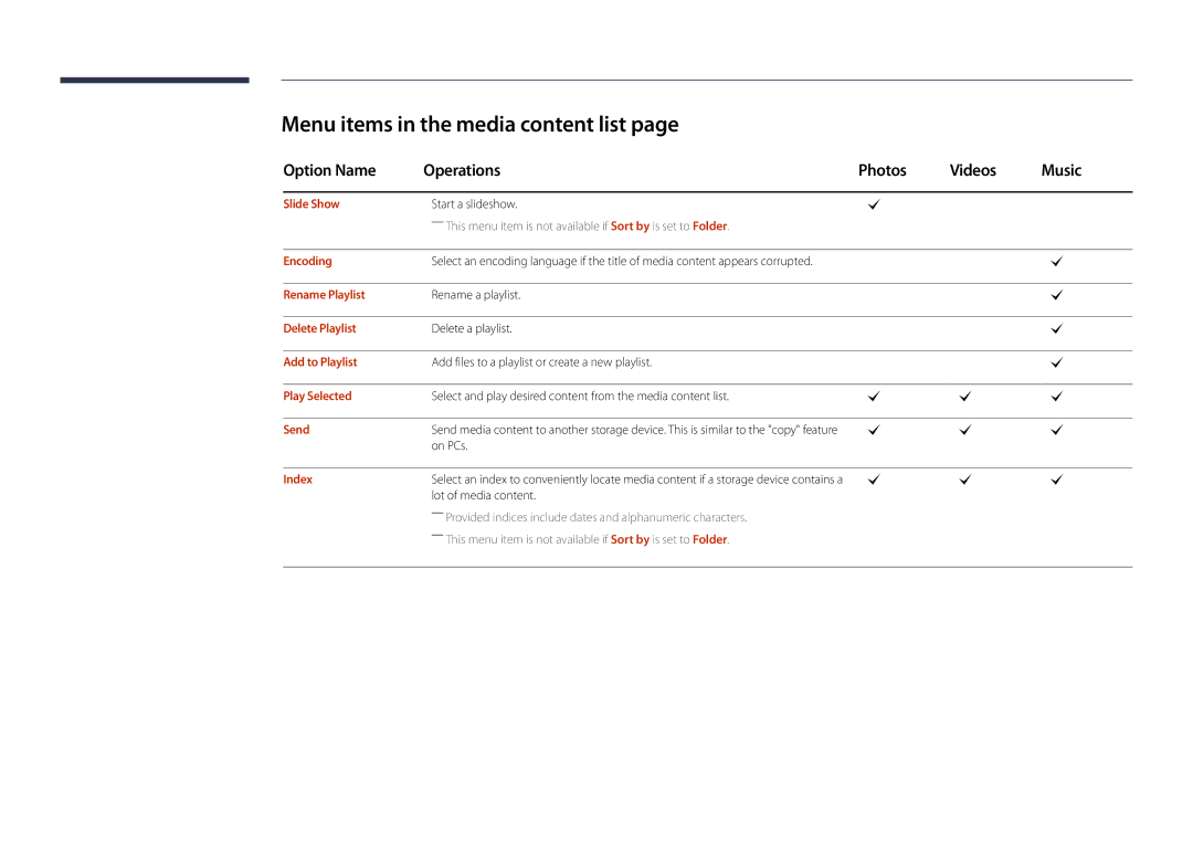 Samsung LH82DMDPLBC/CH, LH82DMDPLBC/EN Menu items in the media content list, Option Name Operations Photos Videos Music 