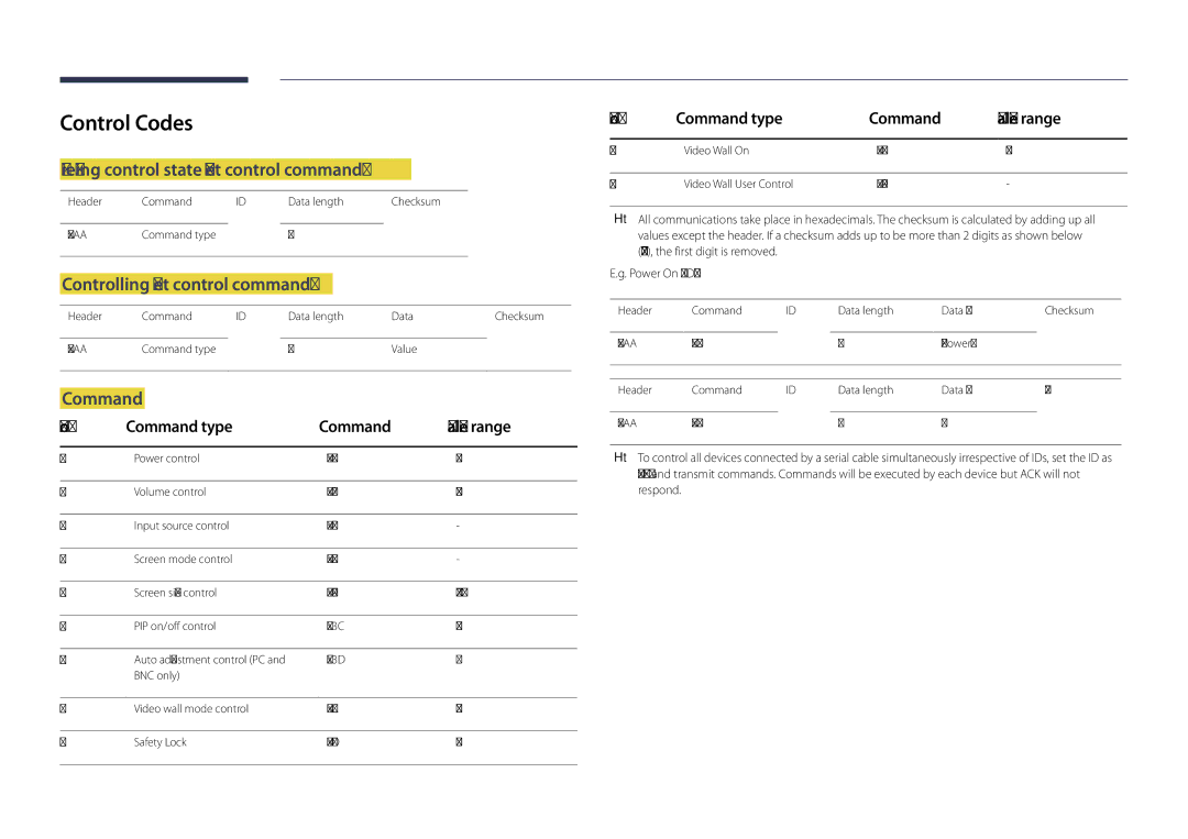 Samsung LH82DMDPLBC/EN Control Codes, Viewing control state Get control command, Controlling Set control command, Command 