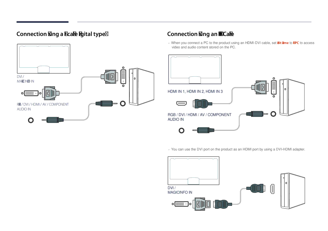 Samsung LH82DMDPLBC/EN, LH82DMDPLBC/NG manual Connection using a DVI cable Digital type, Connection Using an HDMI-DVI Cable 