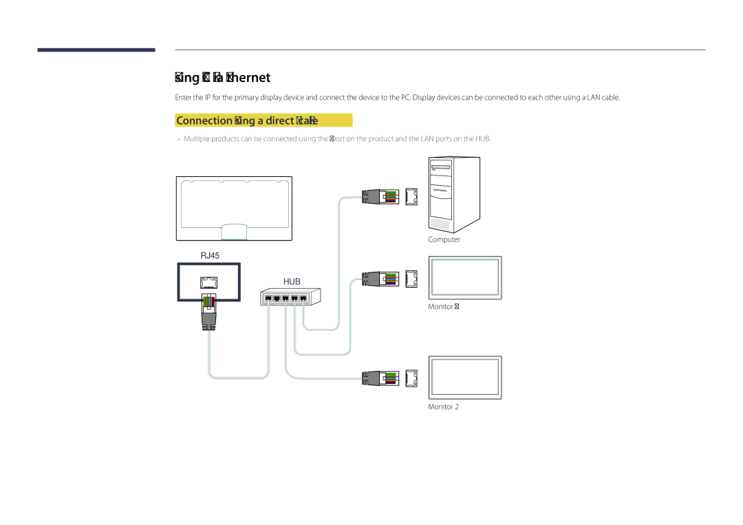 Samsung LH82DMDPLBC/NG, LH82DMDPLBC/EN, LH82DMDPLBC/XV manual Using MDC via Ethernet, Connection using a direct LAN cable 