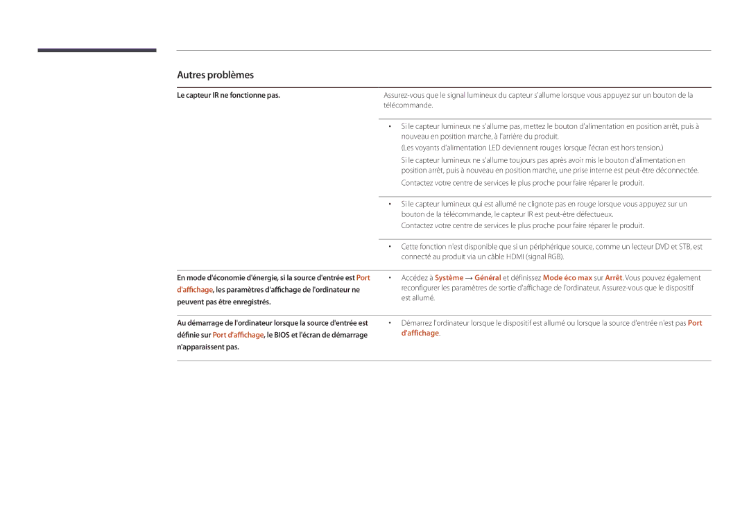 Samsung LH82DMDPLBC/EN manual Le capteur IR ne fonctionne pas, Peuvent pas être enregistrés Est allumé, Daffichage 