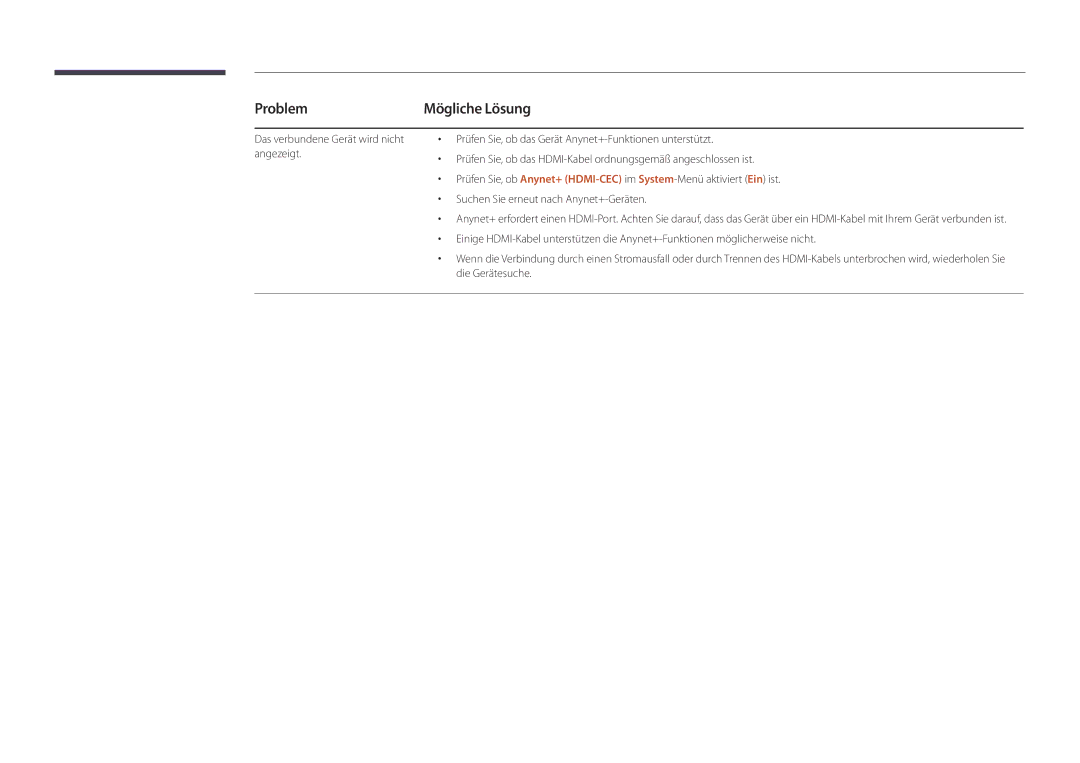 Samsung LH82DMDPLBC/EN manual Problem, Mögliche Lösung 