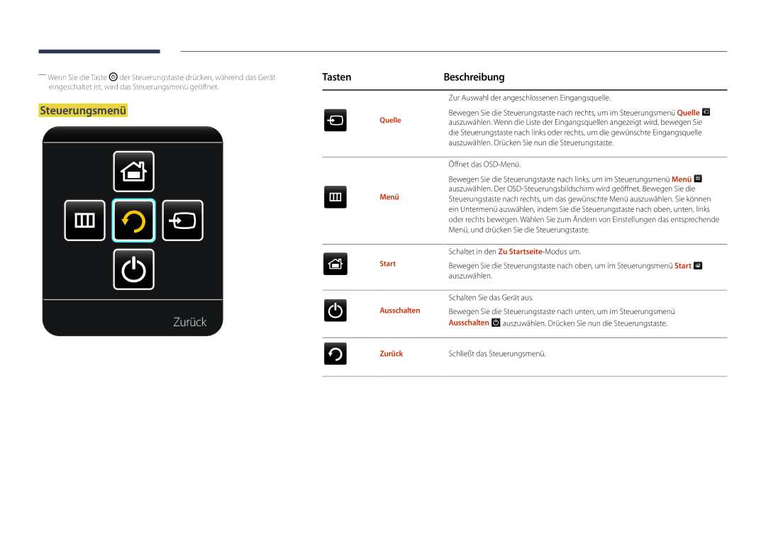 Samsung LH82DMDPLBC/EN manual Zurück, TastenBeschreibung, Ausschalten 