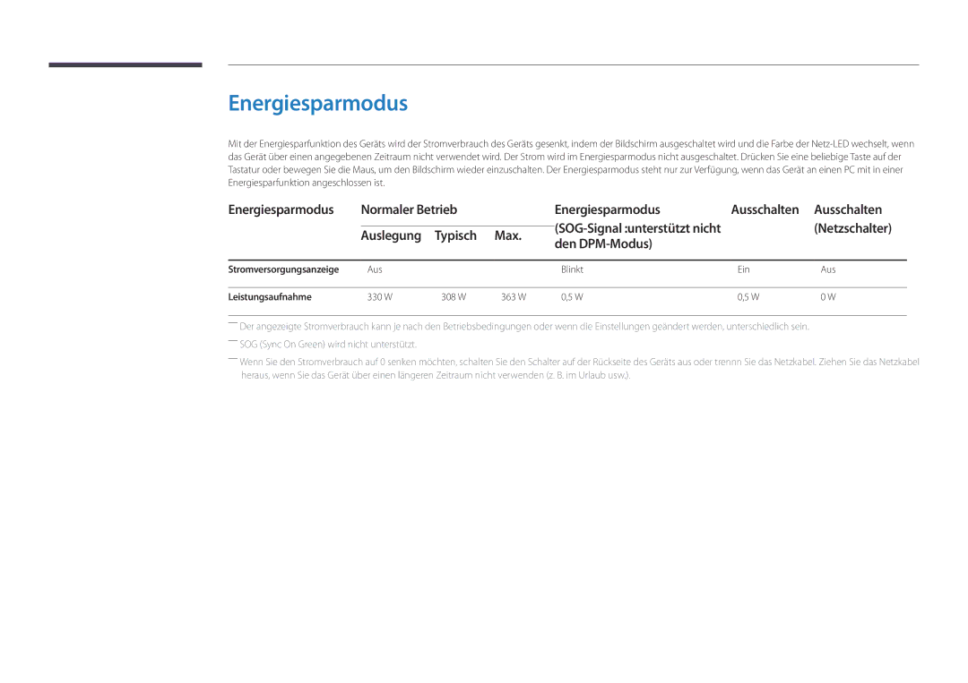 Samsung LH82DMDPLBC/EN manual Energiesparmodus Normaler Betrieb Ausschalten, Netzschalter 